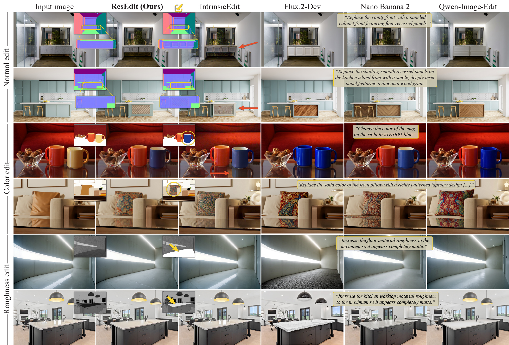Material editing result