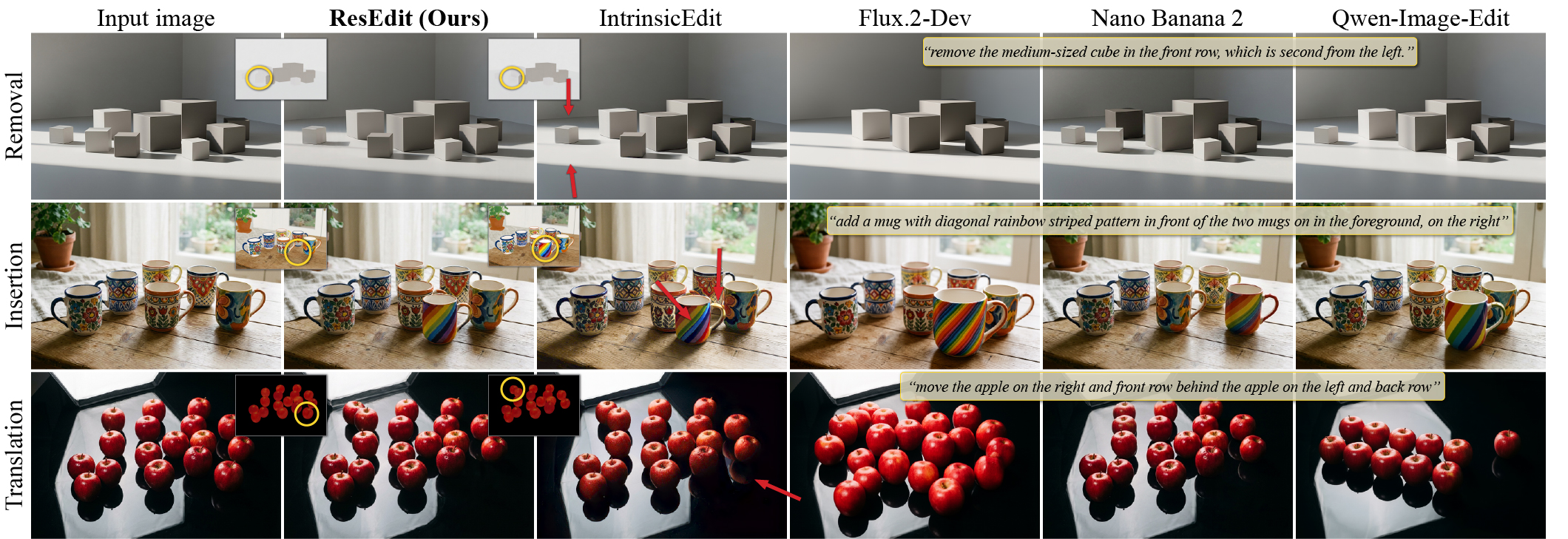 Object removal, insertion and translation results